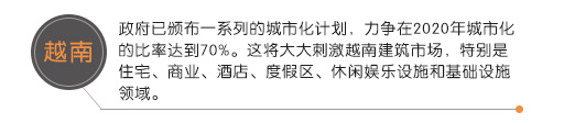 越南政府已頒布一系列的城市化計(jì)劃，力爭(zhēng)在2020年城市化的比率達(dá)到70%。這將大大刺激越南建筑市場(chǎng)，特別是住宅、商業(yè)、酒店、度假區(qū)、休閑娛樂(lè)設(shè)施和基礎(chǔ)設(shè)施領(lǐng)域。