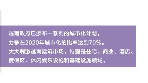 越南政府已頒布一系列的城市化計(jì)劃，力爭(zhēng)在2020年城市化的比率達(dá)到70%。大大刺激越南建筑市場(chǎng)，特別是住宅、商業(yè)、酒店、度假區(qū)、休閑娛樂(lè)設(shè)施和基礎(chǔ)設(shè)施領(lǐng)域。